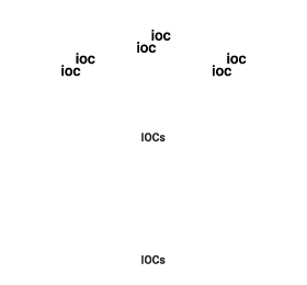 Aggregation Module (SAM)